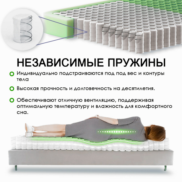 Матрас Комфорт-Лига 900*2000