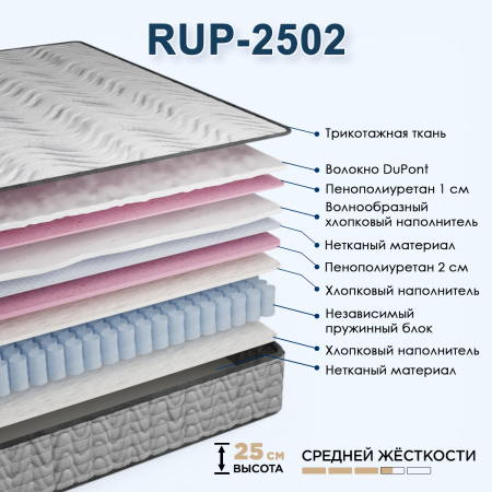 Матрас RUP2502 90Х200