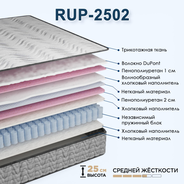 Матрас RUP2502 90Х200