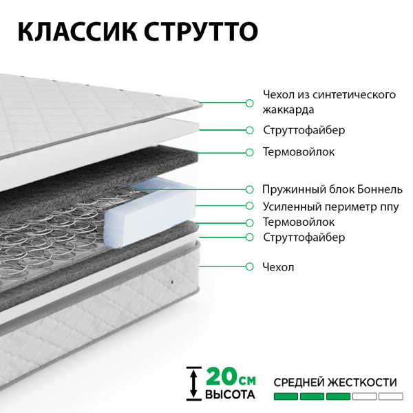 Матрас "КЛАССИК СТРУТТО" 1600*2000