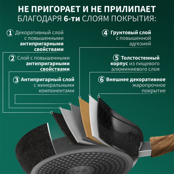 Сковорода блинная Magistro Granit, d=22 см, АП 9200827