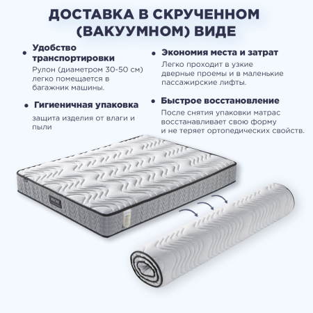 Матрас RUP2502 90Х200