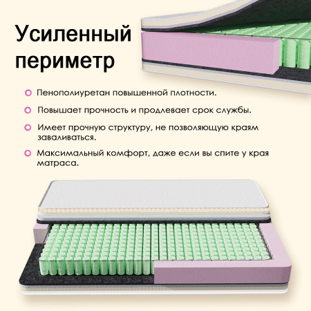 Матрас Комфорт «Идеал» 1600*2000